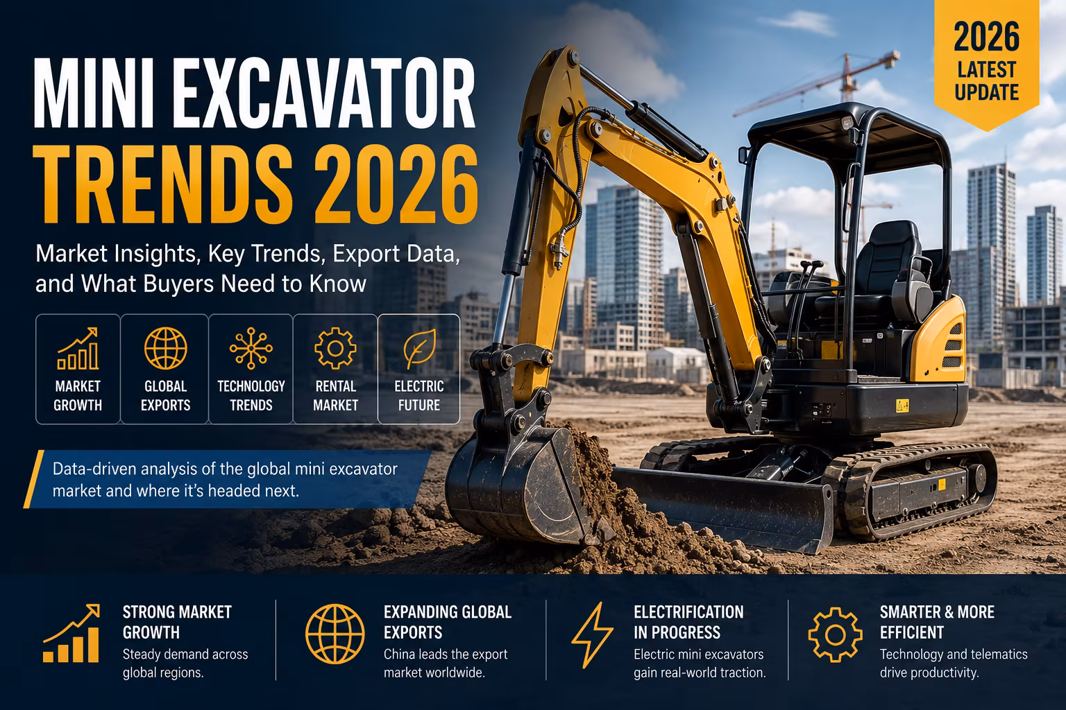 Mini excavator trends 2026 showing global market growth, export flow, and technology innovation in compact construction equipment industry